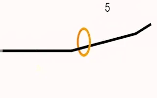 Jumping Circle - game thumbnail image